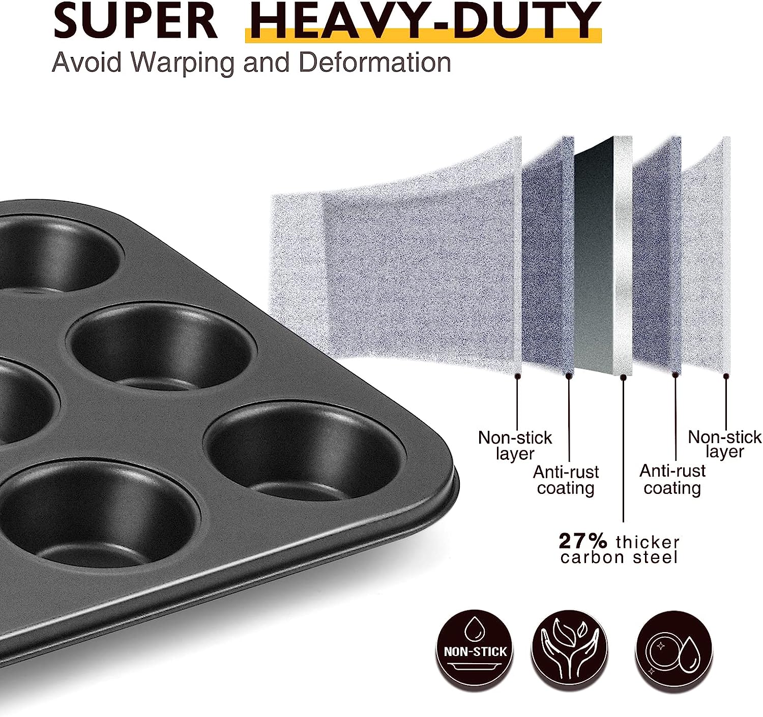LMETJMA 머핀 트레이 컵케익 베이킹 팬 12 컵  - Muffin Tin Nonstick 리뷰 및 가격